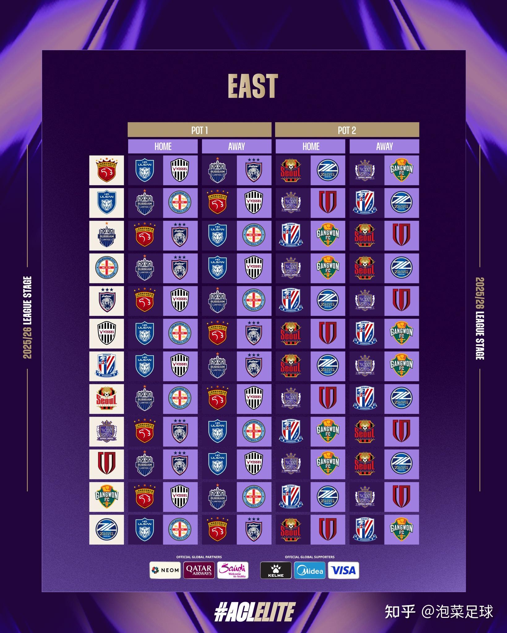 包含里程碑夜！巴黎圣日耳曼再遭质疑，亚冠赛后刷纪录，目标明确，赛程密集仍需轮换的词条