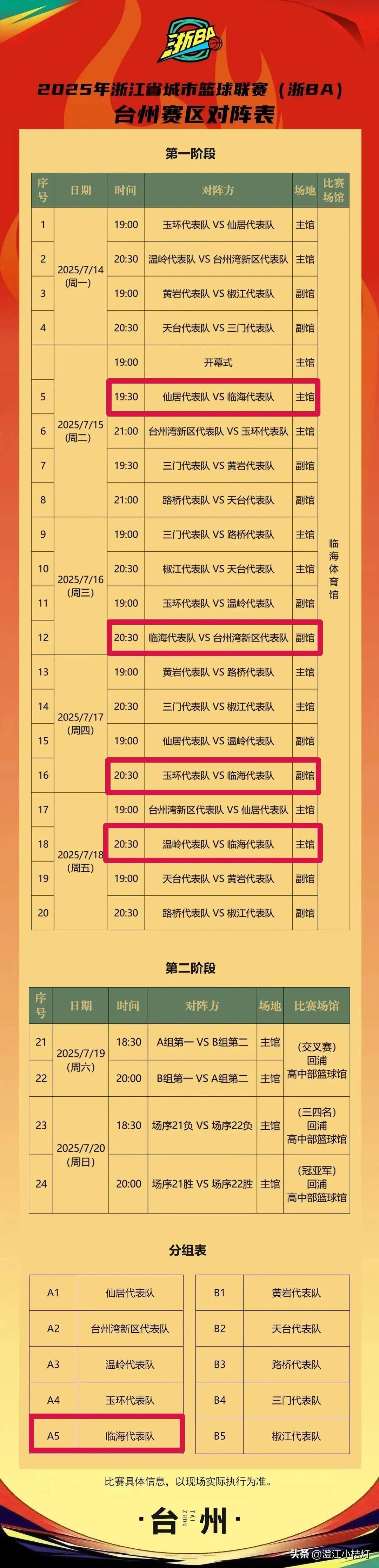 vip注册地址关于集结日上海海港调整名单以备欧篮联;状态回暖环节打磨;赛场秩序良好;临场指挥获称赞的信息