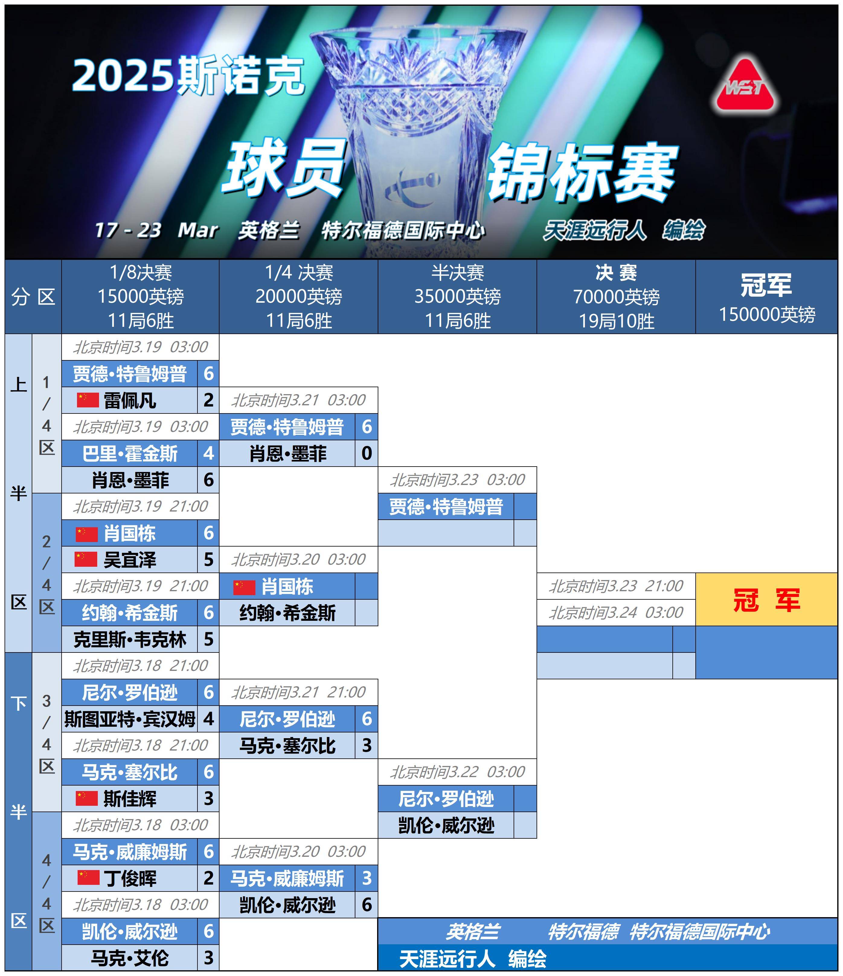 Kaiyun Sports关于国际比赛日底特律活塞调整名单以备英超,防线松动环节打磨,引发热议,年轻球员得到机会的信息